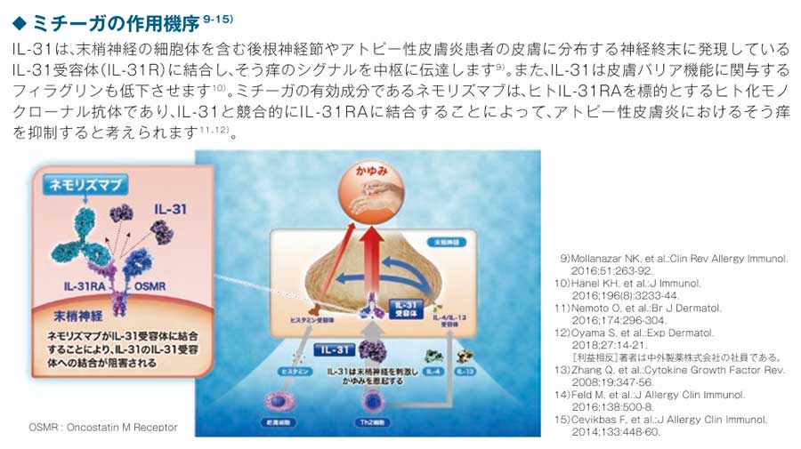 ミチーガ®の作用機序